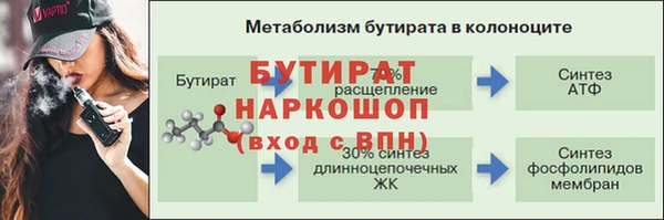 jwh Верхнеуральск
